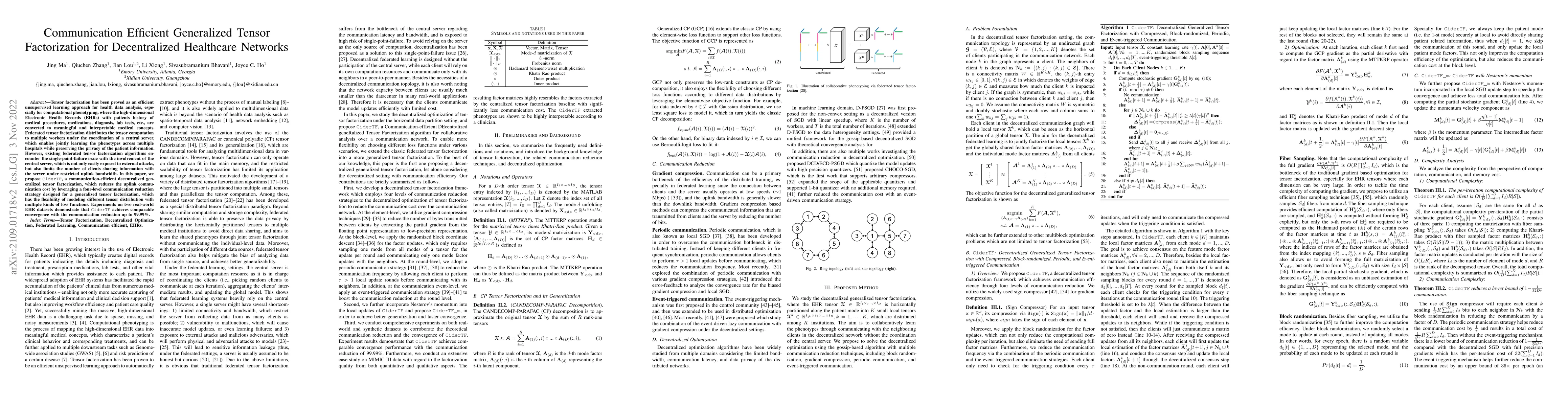 Thumbnail for Communication Efficient Generalized Tensor Factorization for
  Decentralized Healthcare Networks