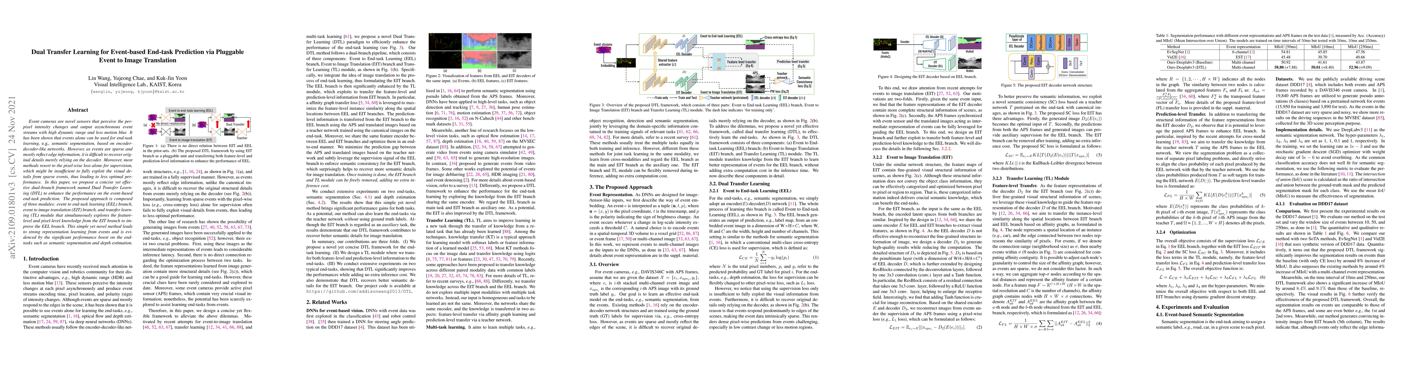 Thumbnail for Dual Transfer Learning for Event-based End-task Prediction via Pluggable
  Event to Image Translation