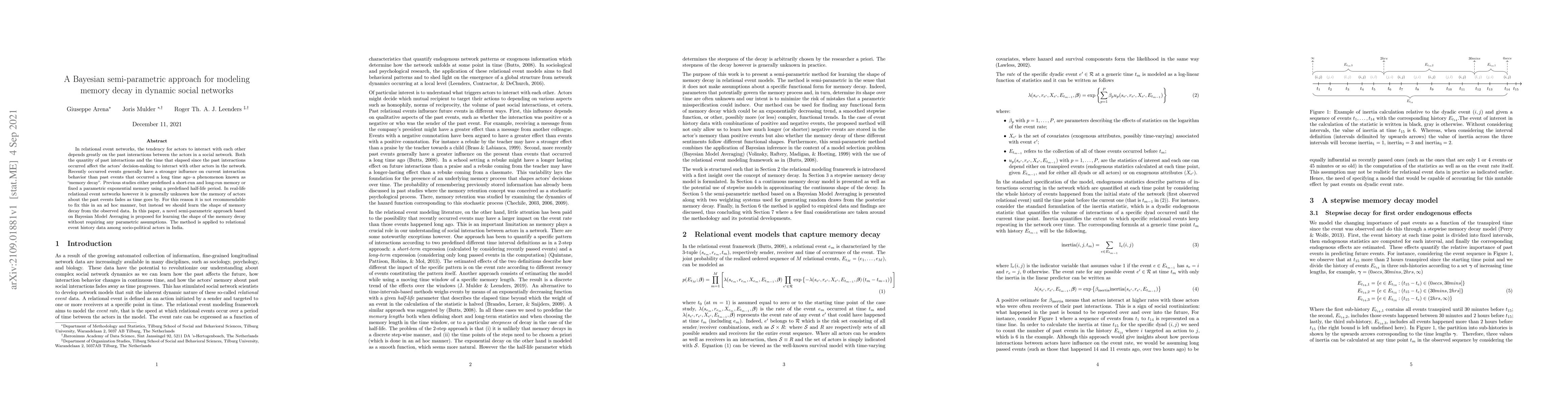 Thumbnail for A Bayesian semi-parametric approach for modeling memory decay in dynamic
  social networks