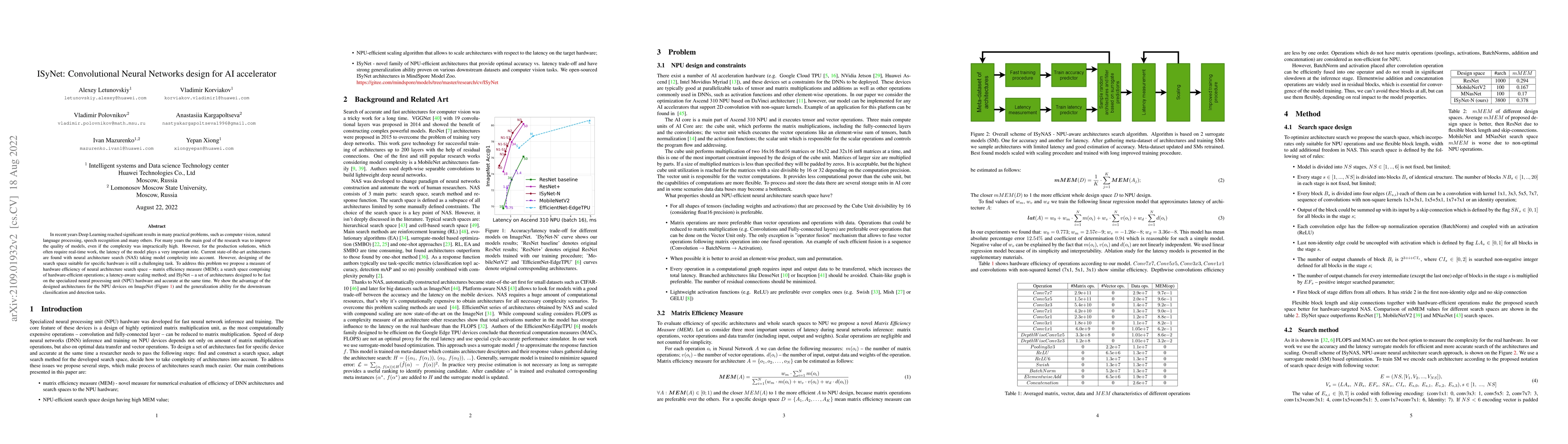Thumbnail for ISyNet: Convolutional Neural Networks design for AI accelerator