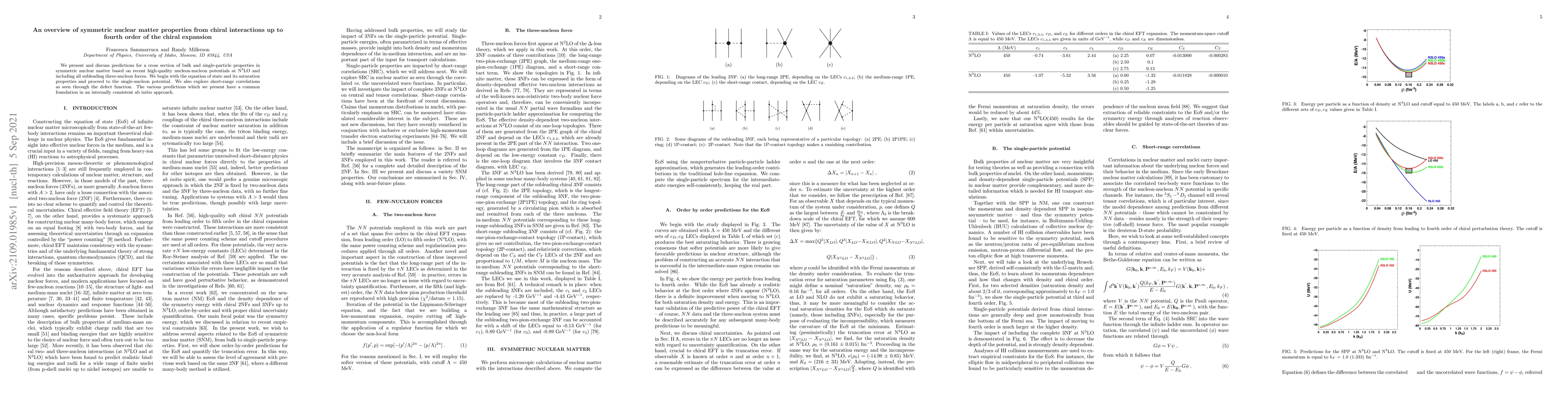 Thumbnail for An overview of symmetric nuclear matter properties from chiral
  interactions up to fourth order of the chiral expansion