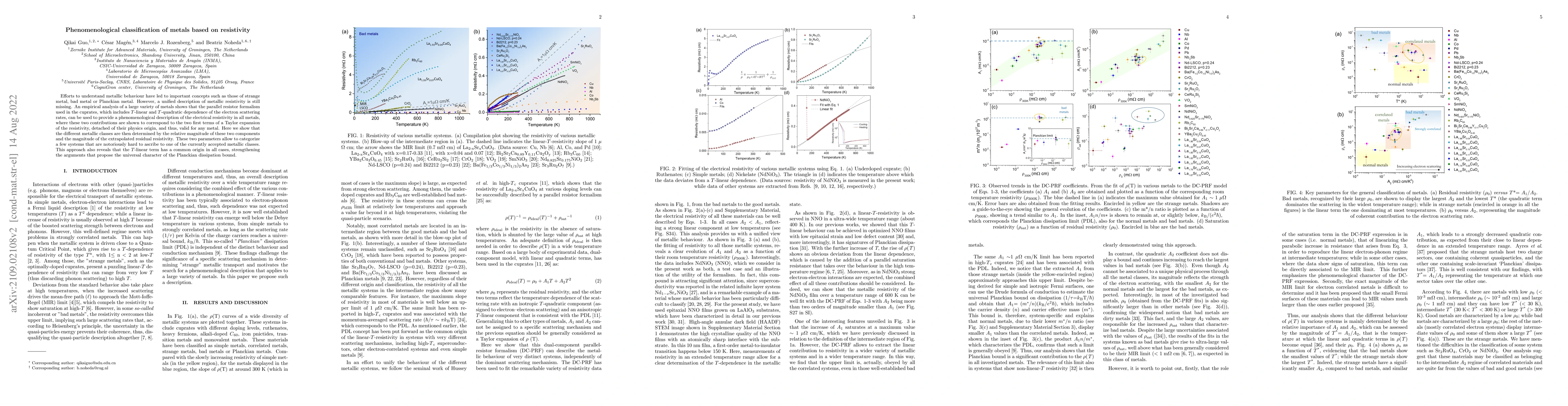 Thumbnail for Phenomenological classification of metals based on resistivity