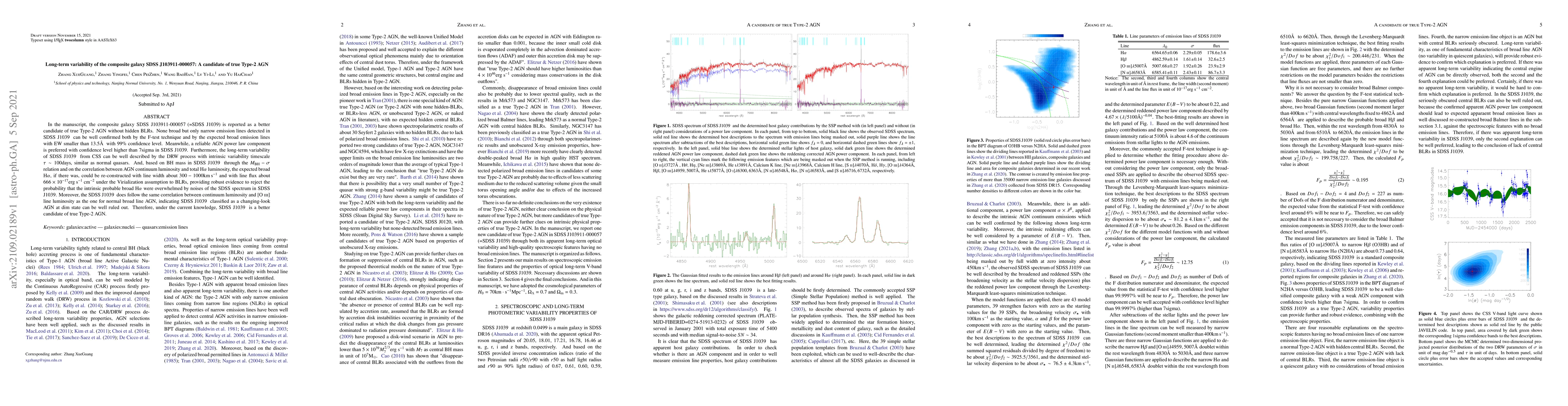 Thumbnail for Long-term variability of the composite galaxy SDSS J103911-000057: A
  candidate of true Type-2 AGN