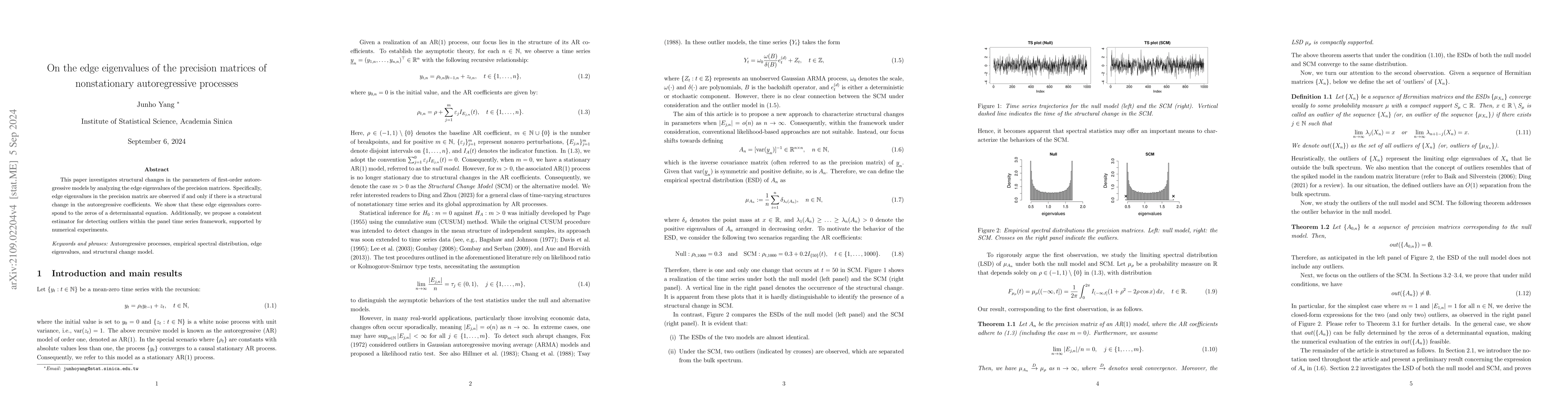 Thumbnail for On the edge eigenvalues of the precision matrices of nonstationary
  autoregressive processes