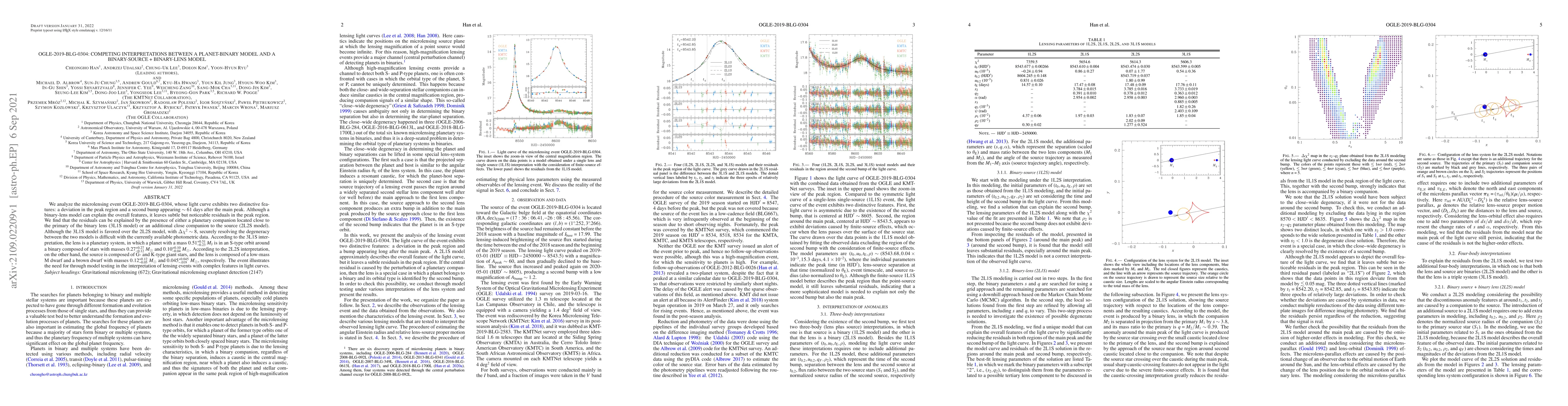 Thumbnail for OGLE-2019-BLG-0304: Competing Interpretations between a Planet-binary
  Model and a Binary-source + Binary-lens model