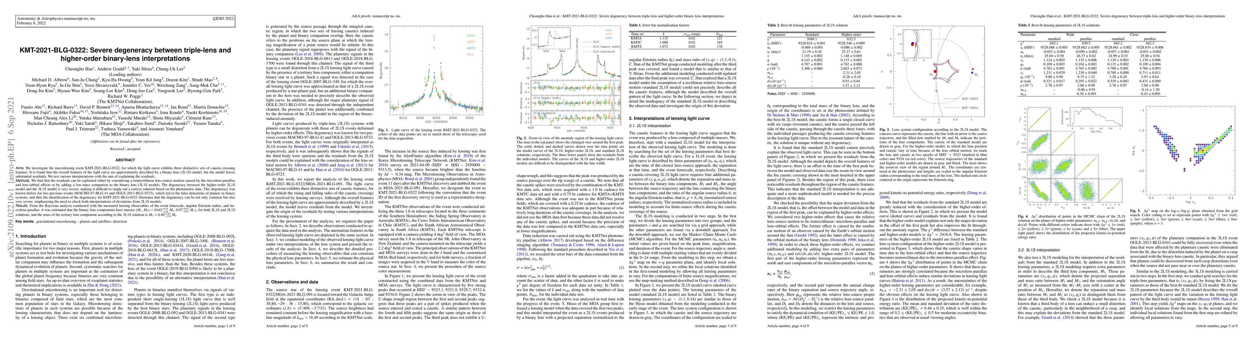 Thumbnail for KMT-2021-BLG-0322: Severe degeneracy between triple-lens and
  higher-order binary-lens interpretations