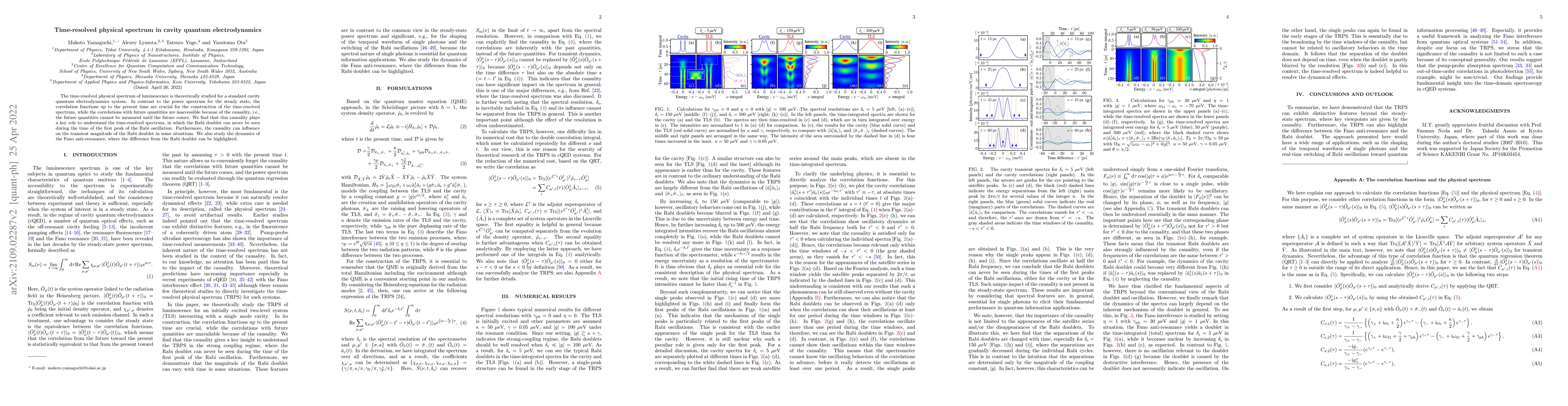 Thumbnail for Time-resolved physical spectrum in cavity quantum electrodynamics