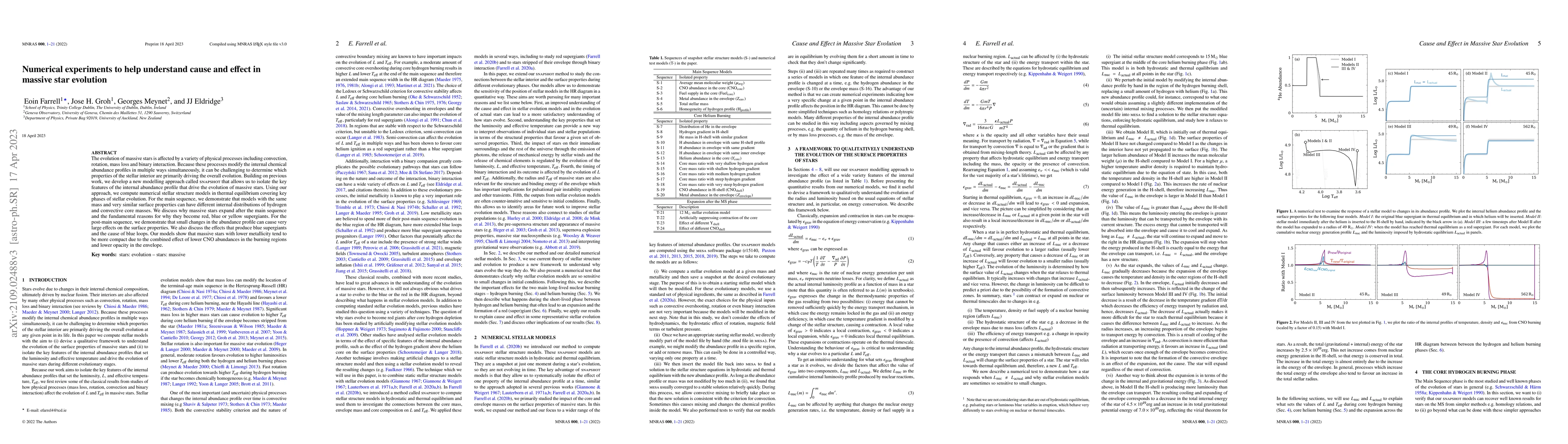 Thumbnail for Numerical experiments to help understand cause and effect in massive
  star evolution