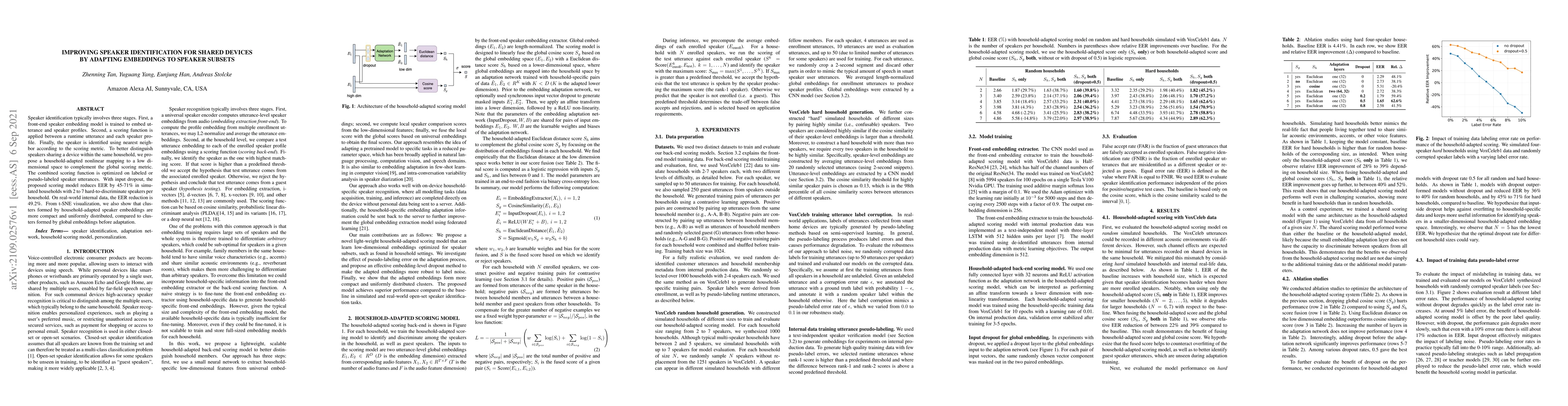 Thumbnail for Improving Speaker Identification for Shared Devices by Adapting
  Embeddings to Speaker Subsets