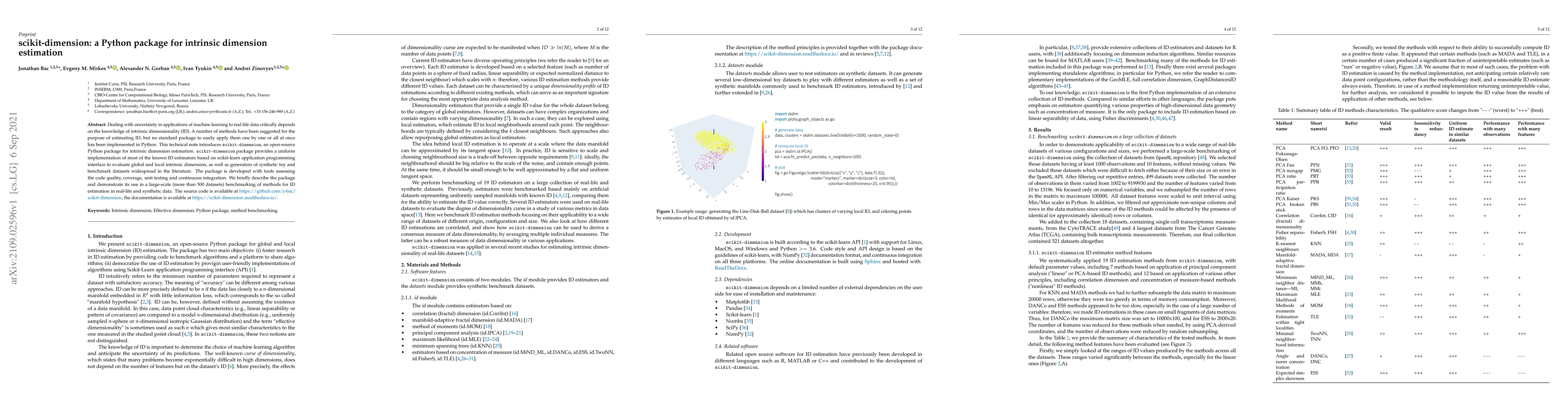 Thumbnail for Scikit-dimension: a Python package for intrinsic dimension estimation