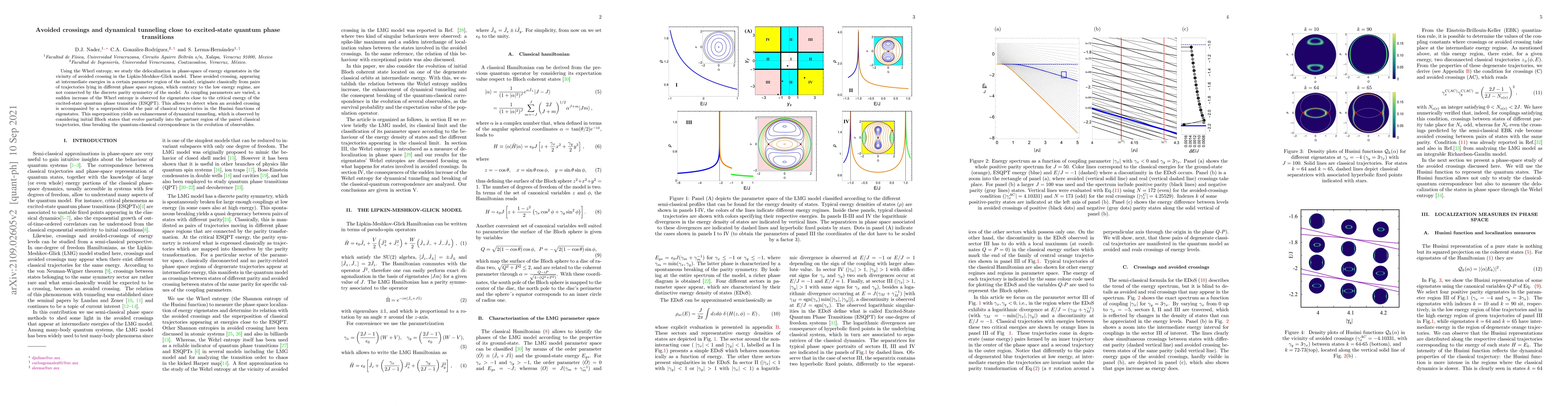 Thumbnail for Avoided crossings and dynamical tunneling close to excited-state quantum
  phase transitions