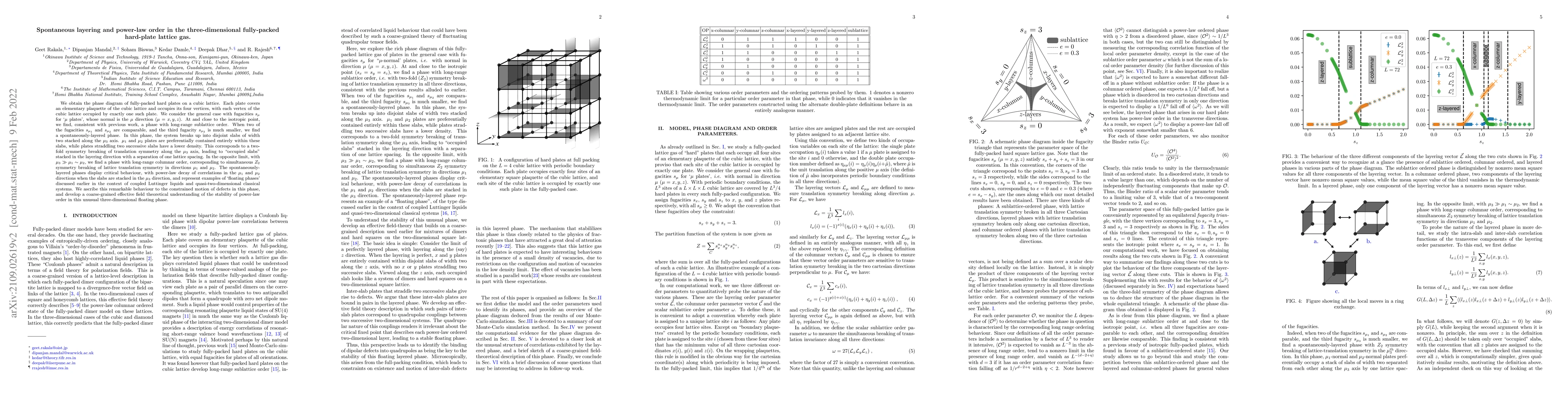 Thumbnail for Spontaneous layering and power-law order in the three-dimensional
  fully-packed hard-plate lattice gas