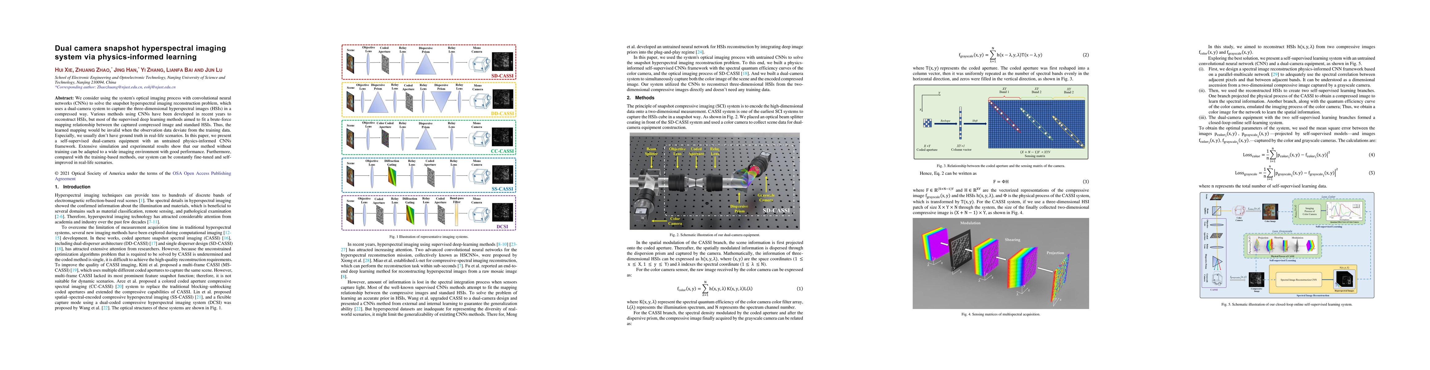 Thumbnail for Dual camera snapshot hyperspectral imaging system via physics informed
  learning