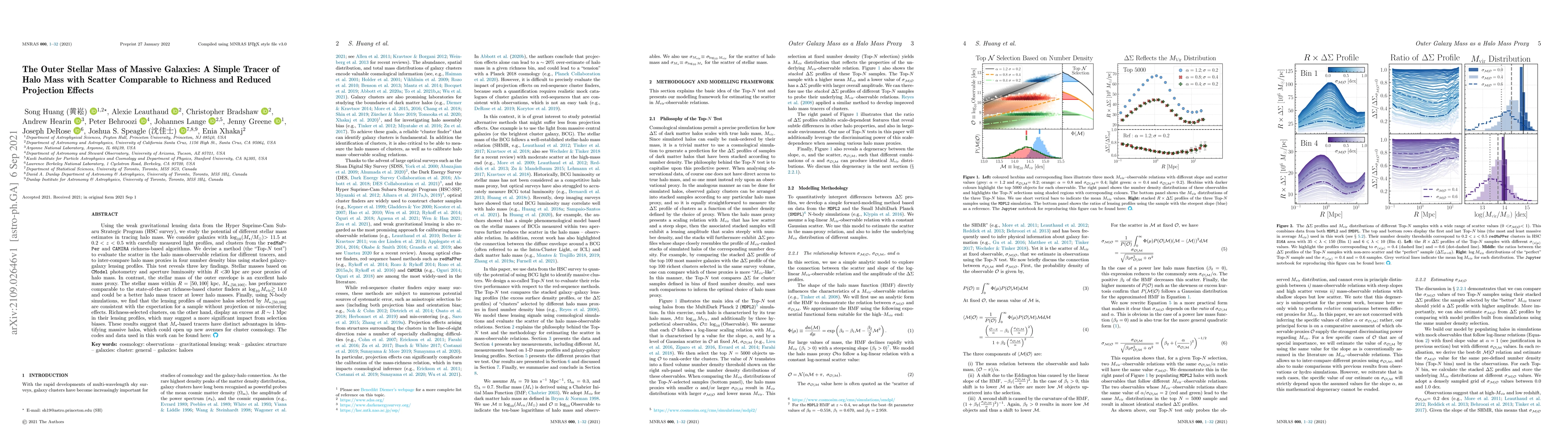 Thumbnail for The Outer Stellar Mass of Massive Galaxies: A Simple Tracer of Halo Mass
  with Scatter Comparable to Richness and Reduced Projection Effects