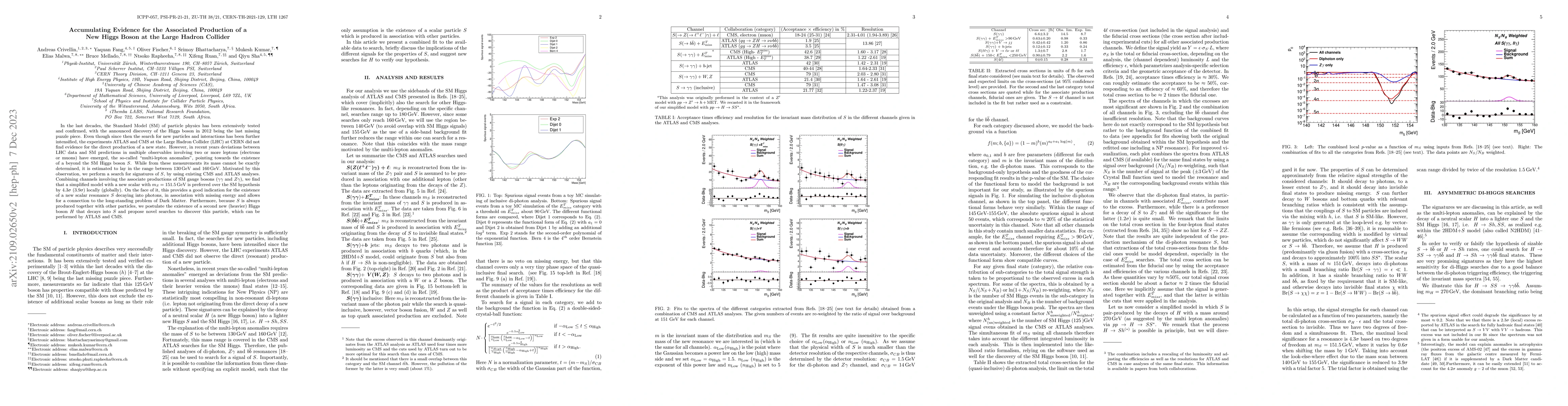 Thumbnail for Accumulating Evidence for the Associated Production of a New Higgs Boson
  at the Large Hadron Collider