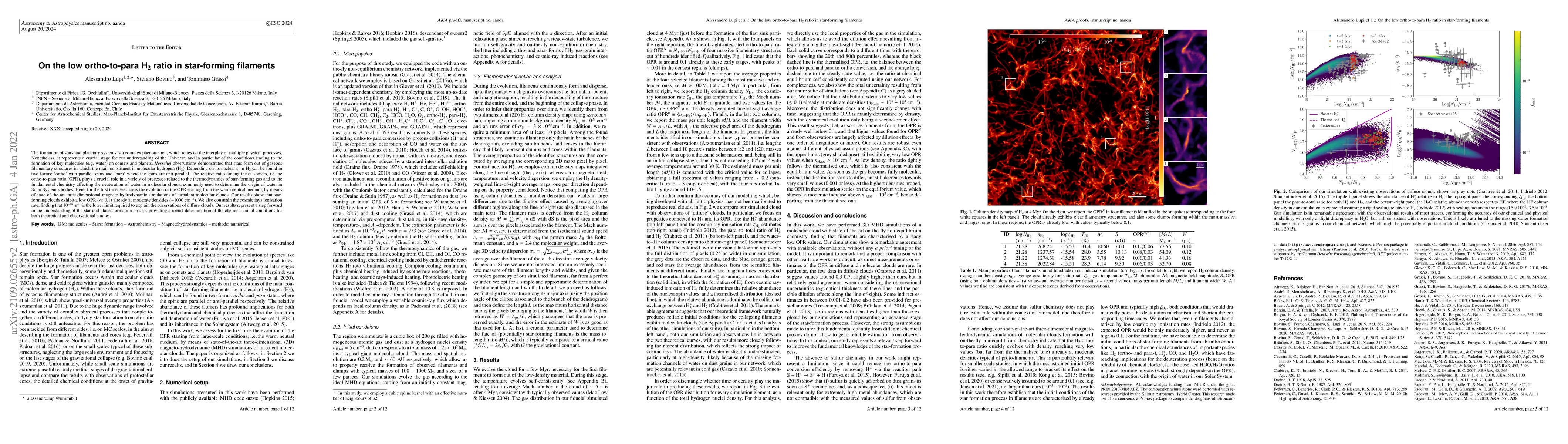 Thumbnail for On the low ortho-to-para H2 ratio in star-forming filaments