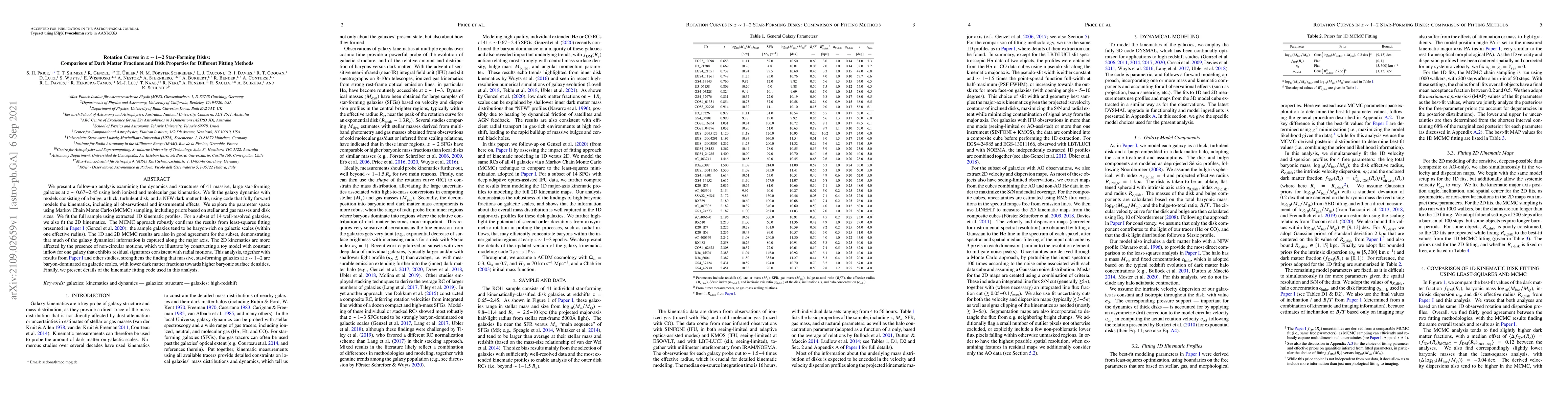 Thumbnail for Rotation Curves in z~1-2 Star-Forming Disks: Comparison of Dark Matter
  Fractions and Disk Properties for Different Fitting Methods