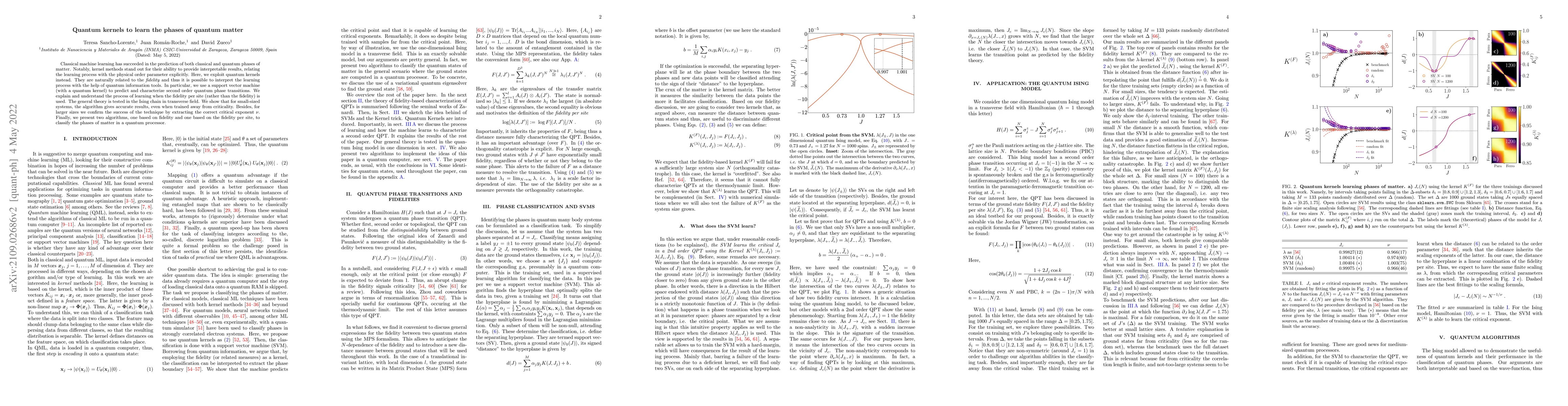Thumbnail for Quantum kernels to learn the phases of quantum matter