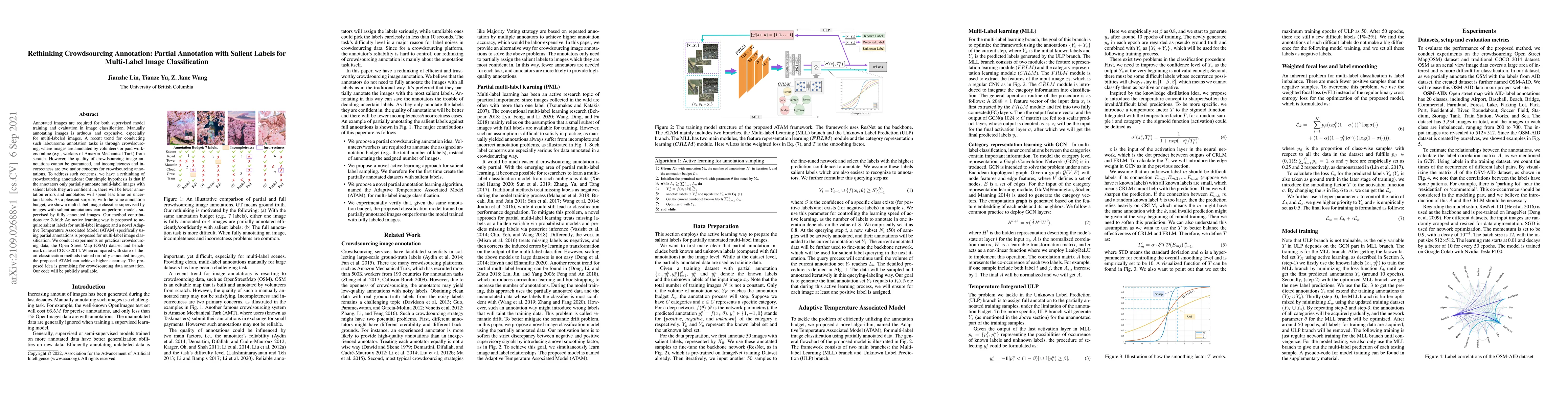 Thumbnail for Rethinking Crowdsourcing Annotation: Partial Annotation with Salient
  Labels for Multi-Label Image Classification
