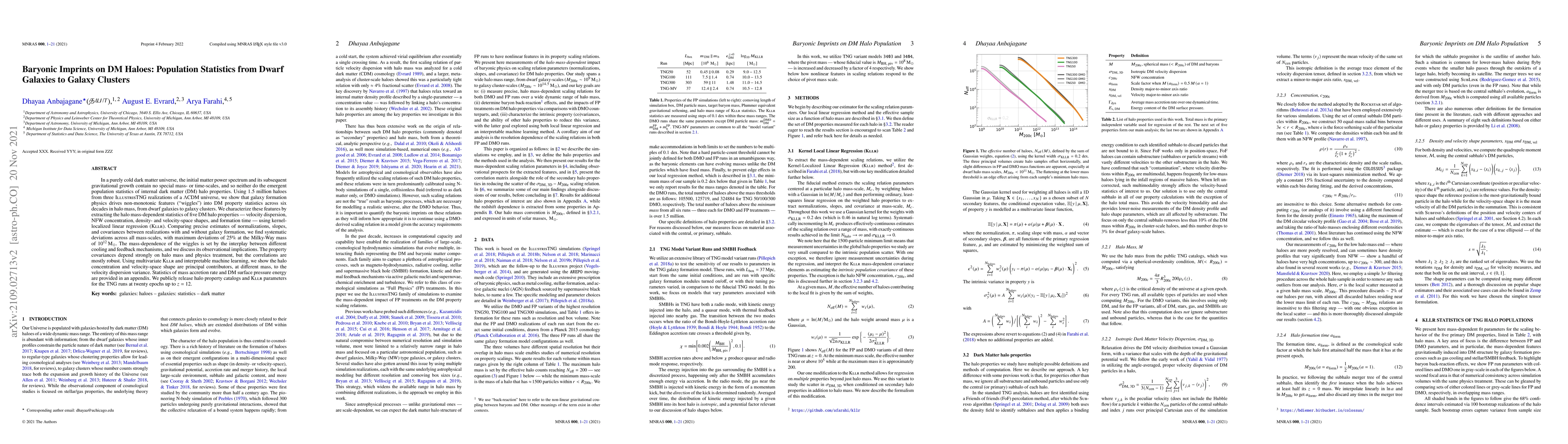 Thumbnail for Baryonic Imprints on DM Halos: Population Statistics from Dwarf Galaxies
  to Galaxy Clusters