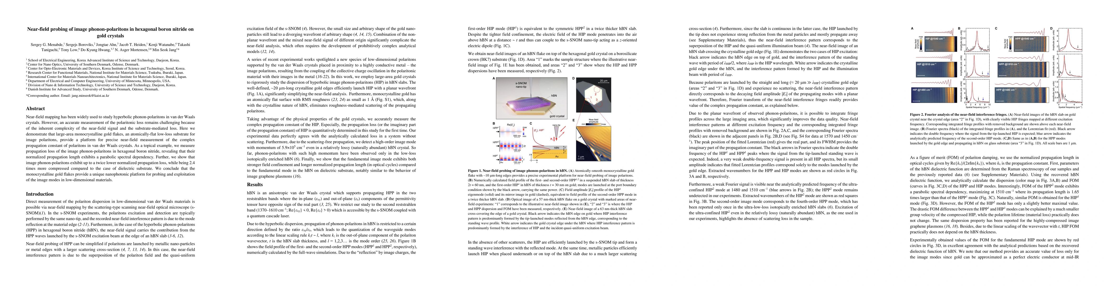 Thumbnail for Near-field probing of image phonon-polaritons in hexagonal boron nitride
  on gold crystals
