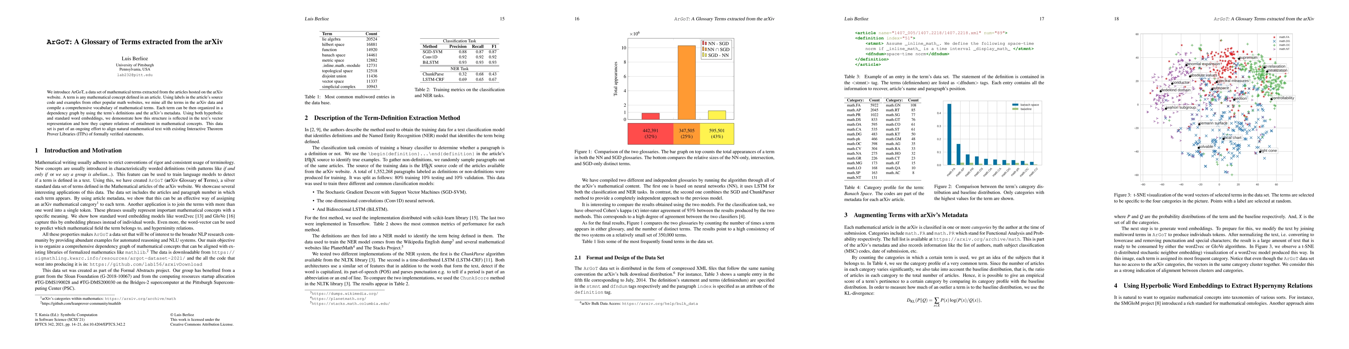 Thumbnail for ArGoT: A Glossary of Terms extracted from the arXiv