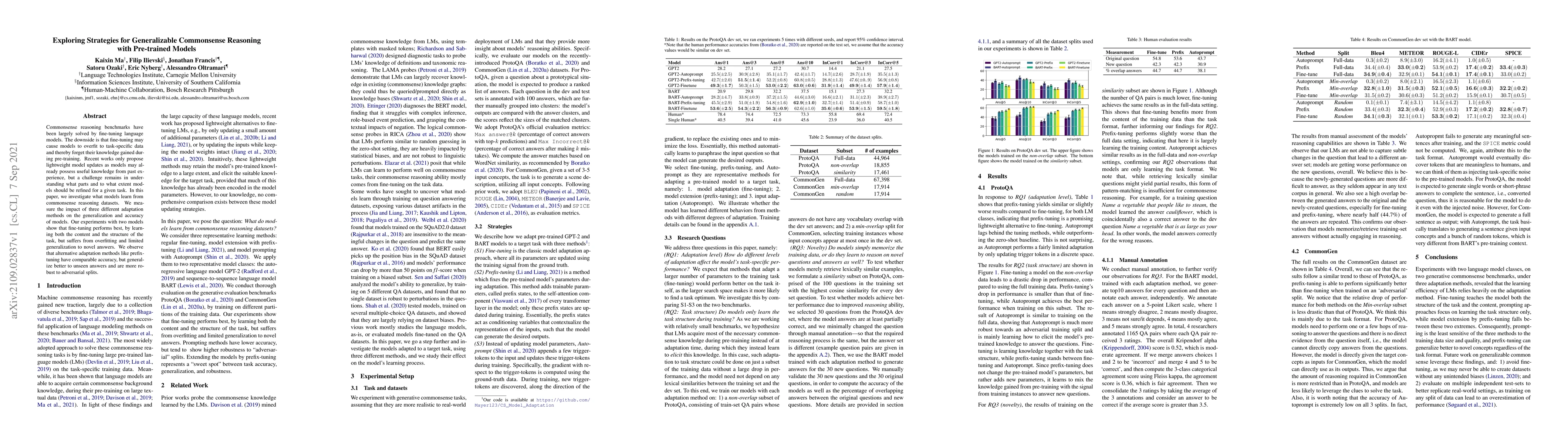 Thumbnail for Exploring Strategies for Generalizable Commonsense Reasoning with
  Pre-trained Models