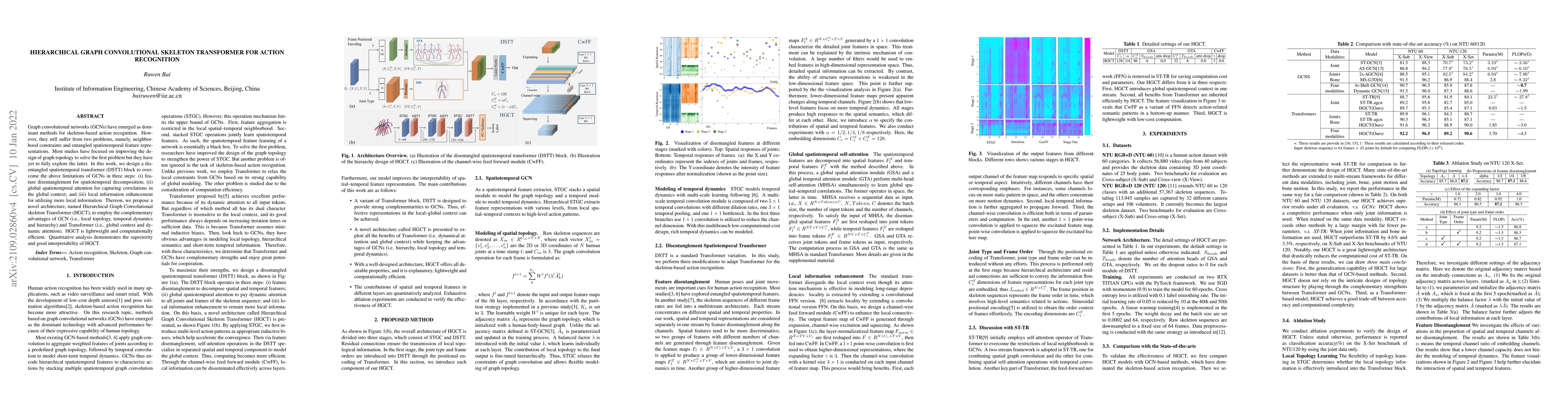 Thumbnail for Hierarchical Graph Convolutional Skeleton Transformer for Action
  Recognition