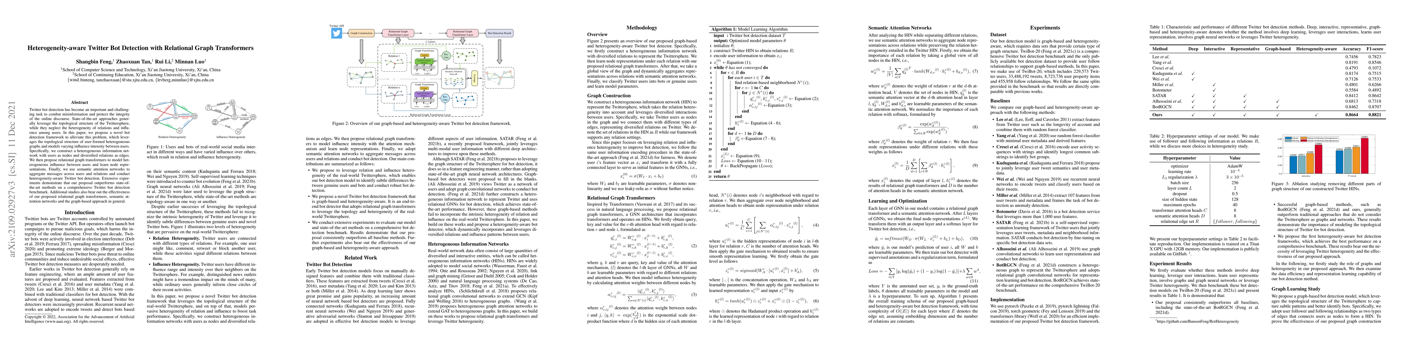 Thumbnail for Heterogeneity-aware Twitter Bot Detection with Relational Graph
  Transformers