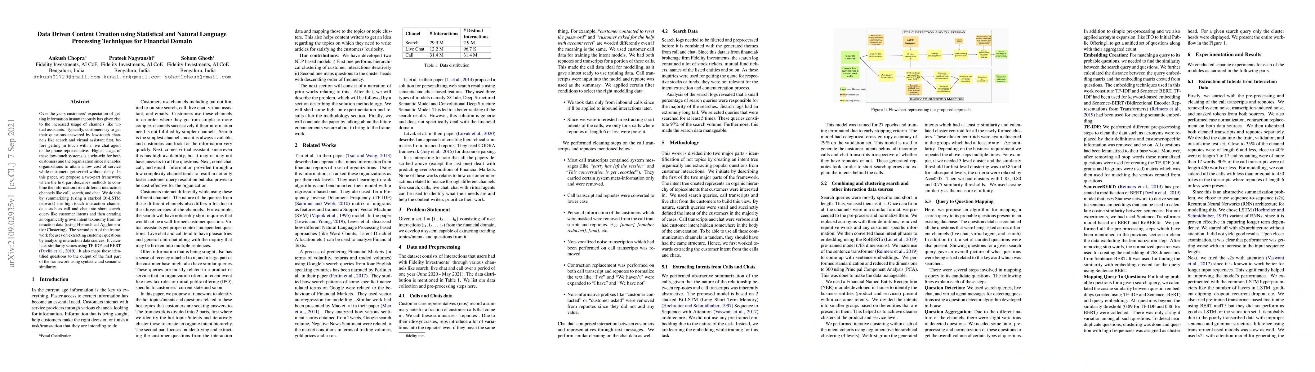 Thumbnail for Data Driven Content Creation using Statistical and Natural Language
  Processing Techniques for Financial Domain