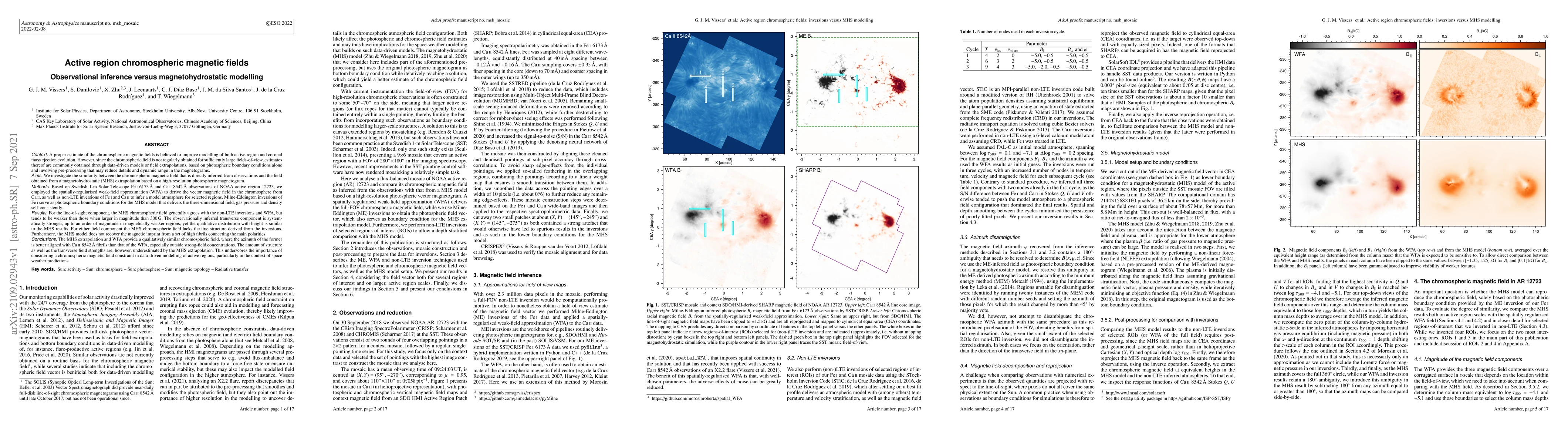 Thumbnail for Active region chromospheric magnetic fields