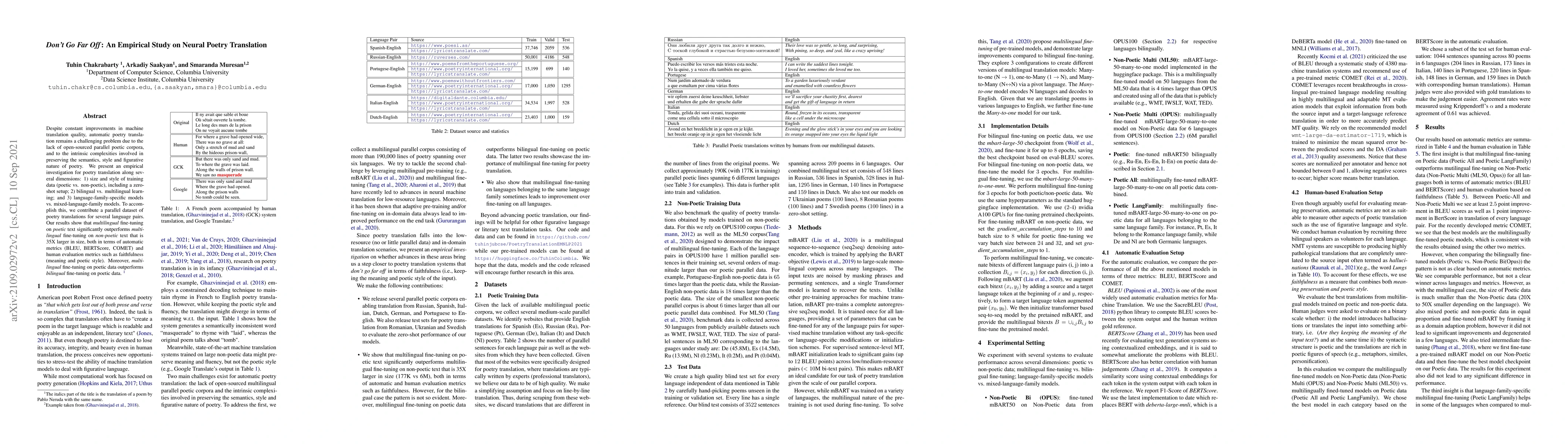 Thumbnail for Don't Go Far Off: An Empirical Study on Neural Poetry Translation