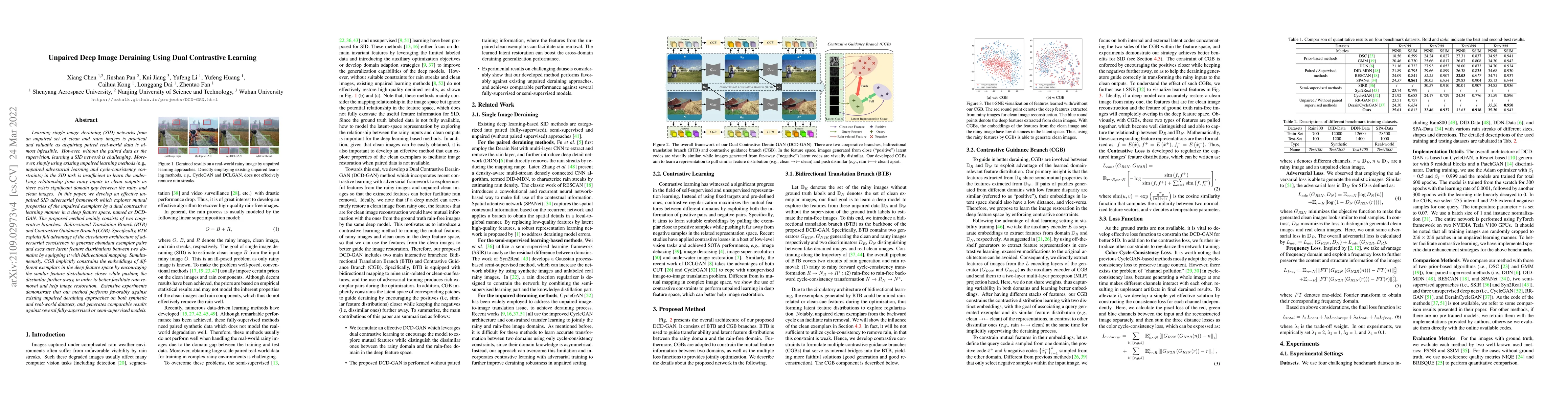 Thumbnail for Unpaired Deep Image Deraining Using Dual Contrastive Learning
