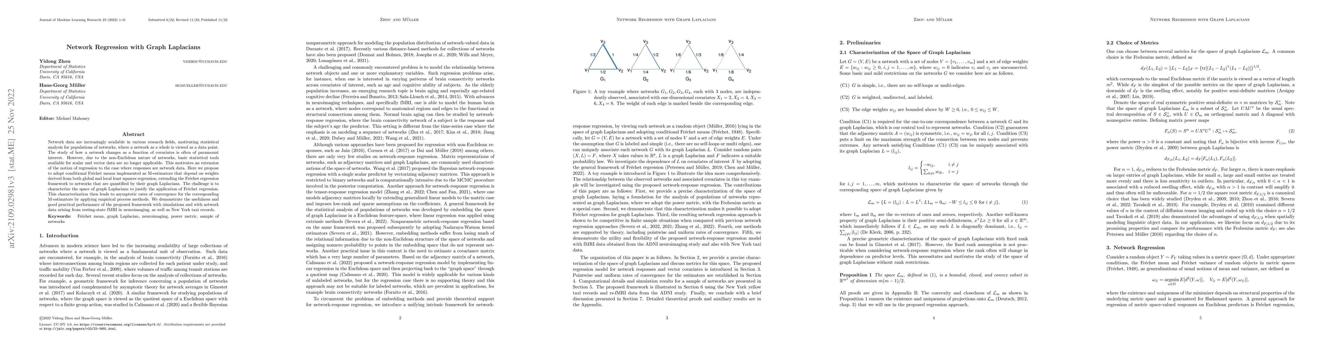 Thumbnail for Network Regression with Graph Laplacians