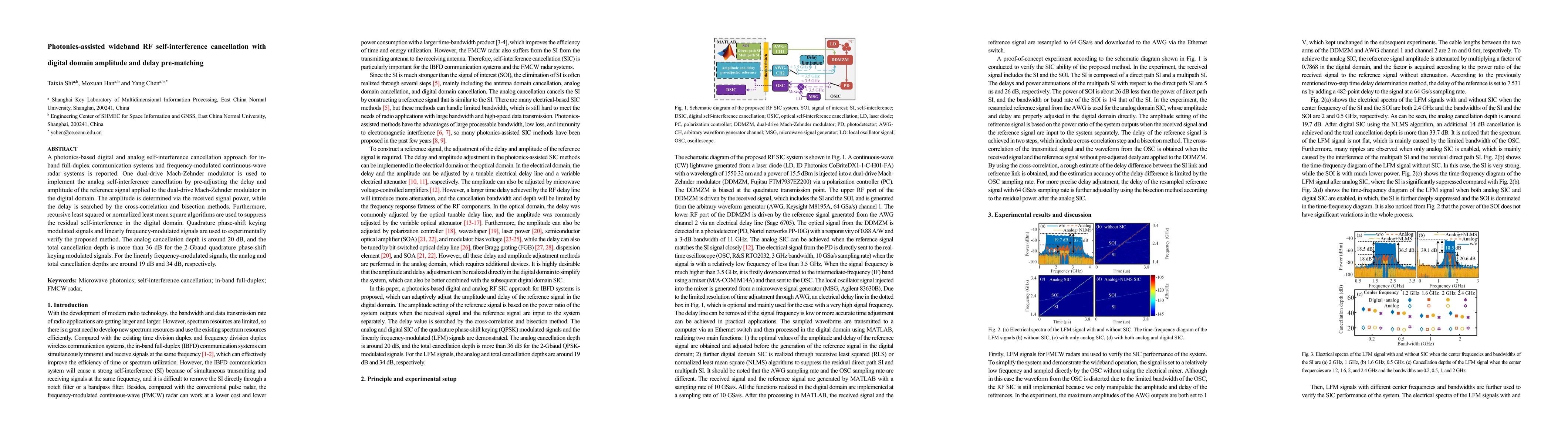 Thumbnail for Photonics-assisted wideband RF self-interference cancellation with
  digital domain amplitude and delay pre-matching