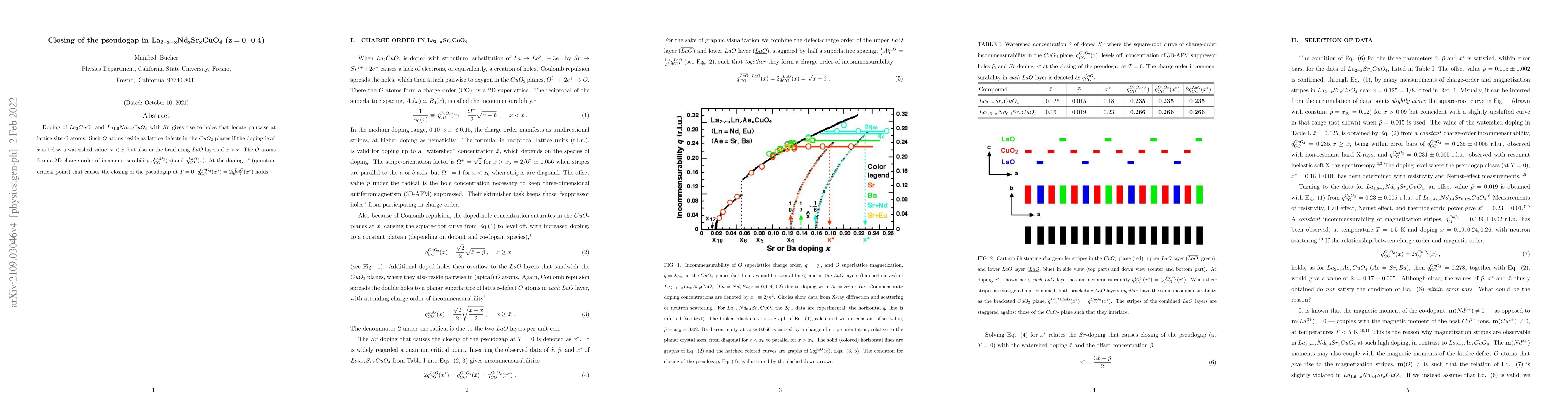 Thumbnail for Closing of the pseudogap in Sr-doped and Nd-codoped lanthanum cuprate
  (LSCO, Nd-LSCO)