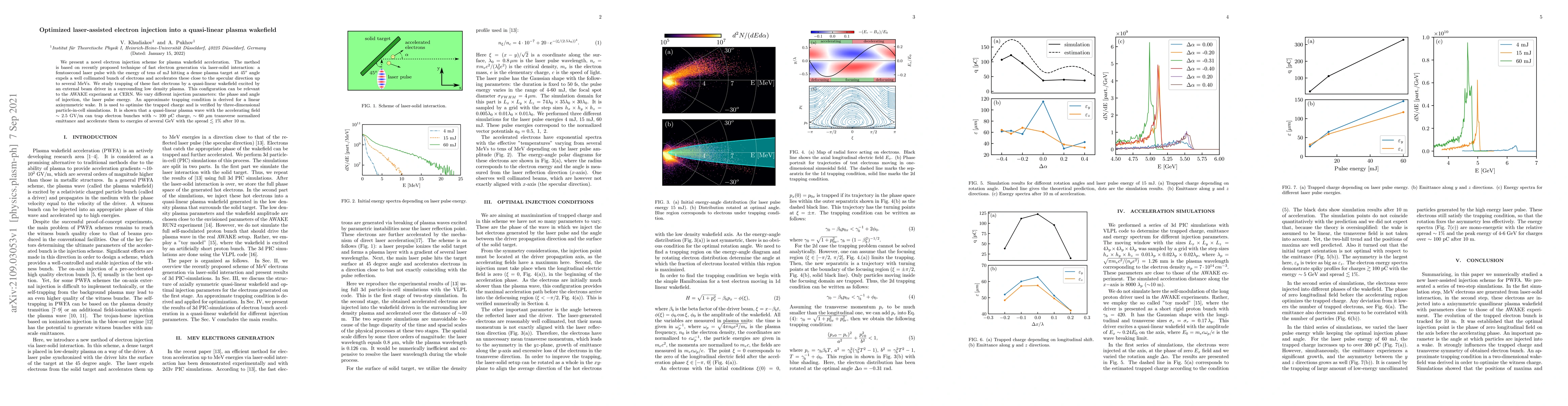Thumbnail for Optimized laser-assisted electron injection into a quasi-linear plasma
  wakefield