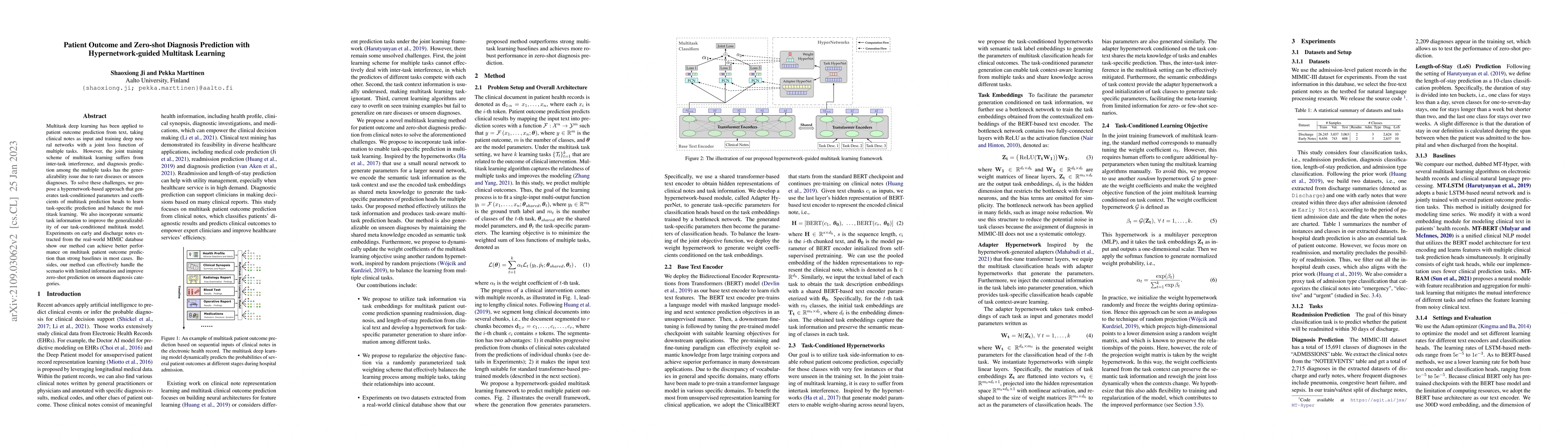 Thumbnail for Patient Outcome and Zero-shot Diagnosis Prediction with
  Hypernetwork-guided Multitask Learning