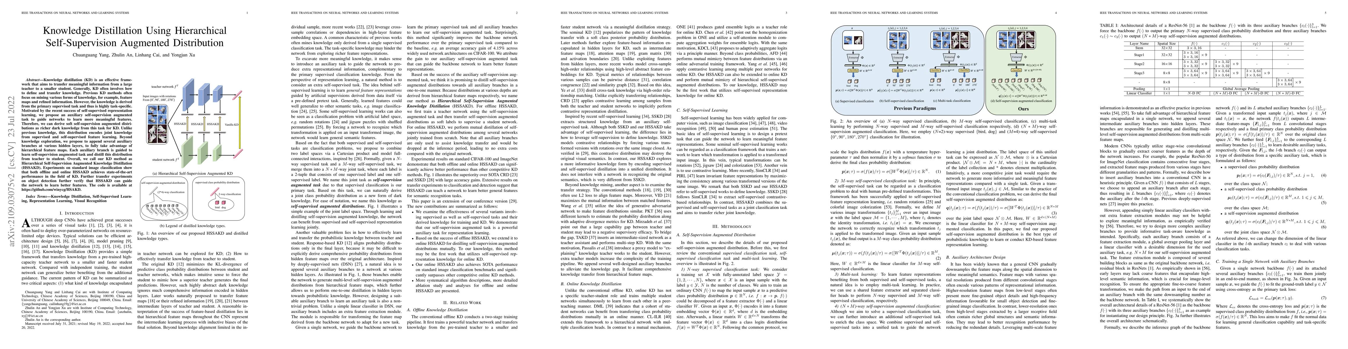 Thumbnail for Knowledge Distillation Using Hierarchical Self-Supervision Augmented
  Distribution
