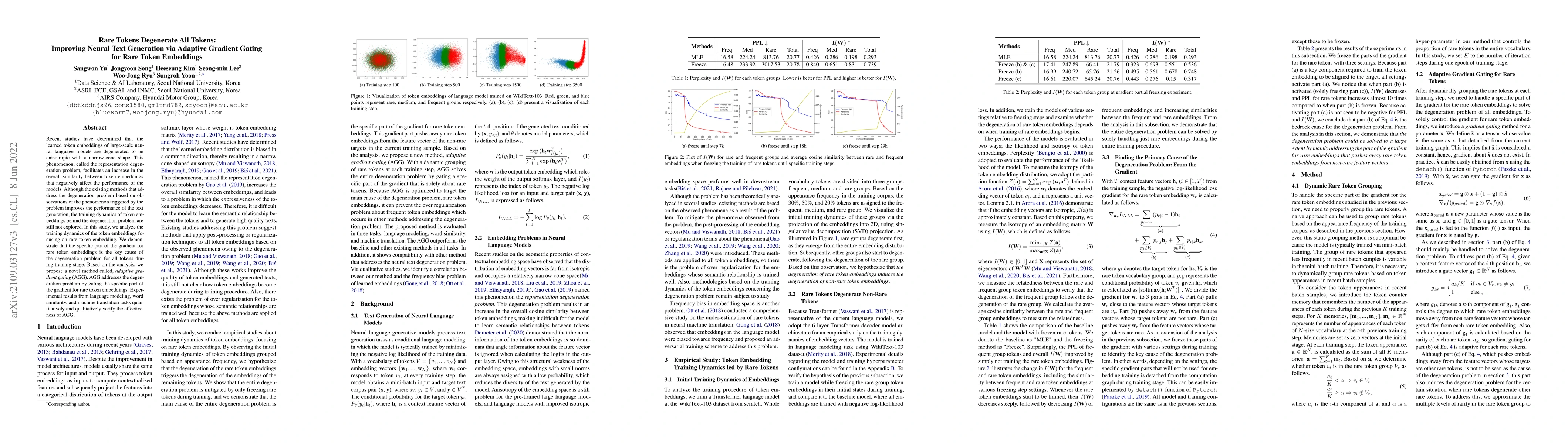 Thumbnail for Rare Tokens Degenerate All Tokens: Improving Neural Text Generation via
  Adaptive Gradient Gating for Rare Token Embeddings