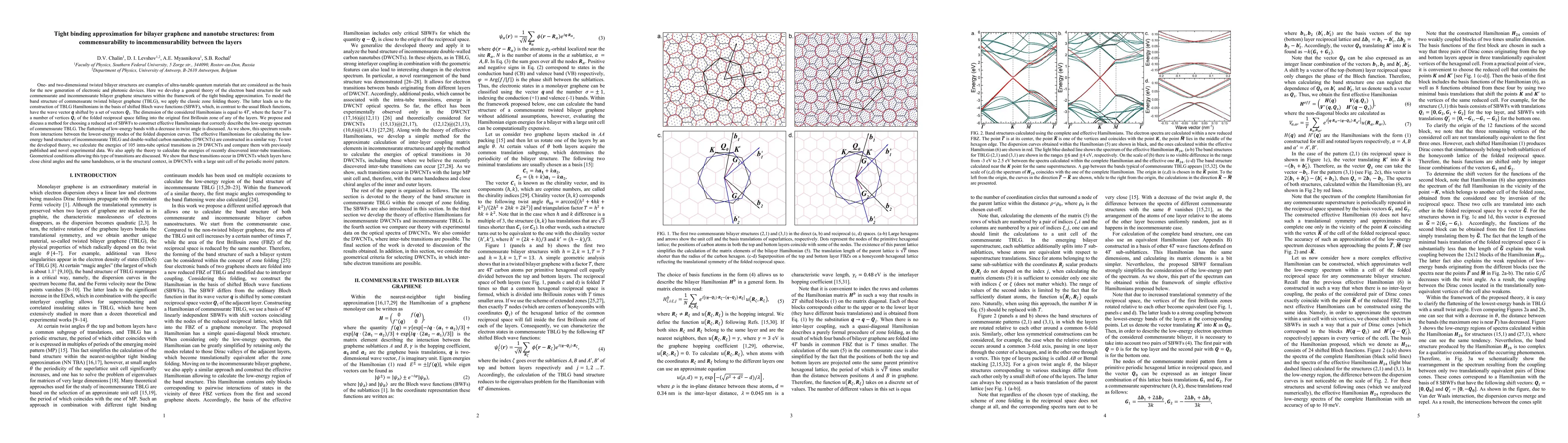 Thumbnail for Tight binding approximation for bilayer graphene and nanotube
  structures: from commensurability to incommensurability between the layers