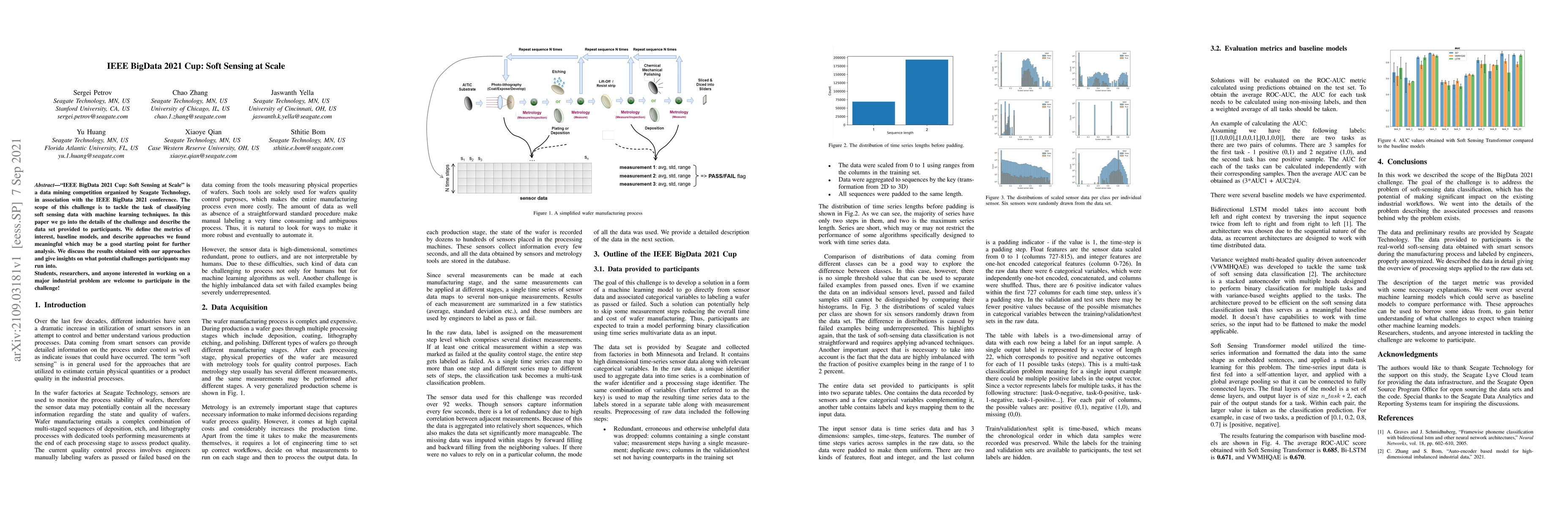 Thumbnail for IEEE BigData 2021 Cup: Soft Sensing at Scale