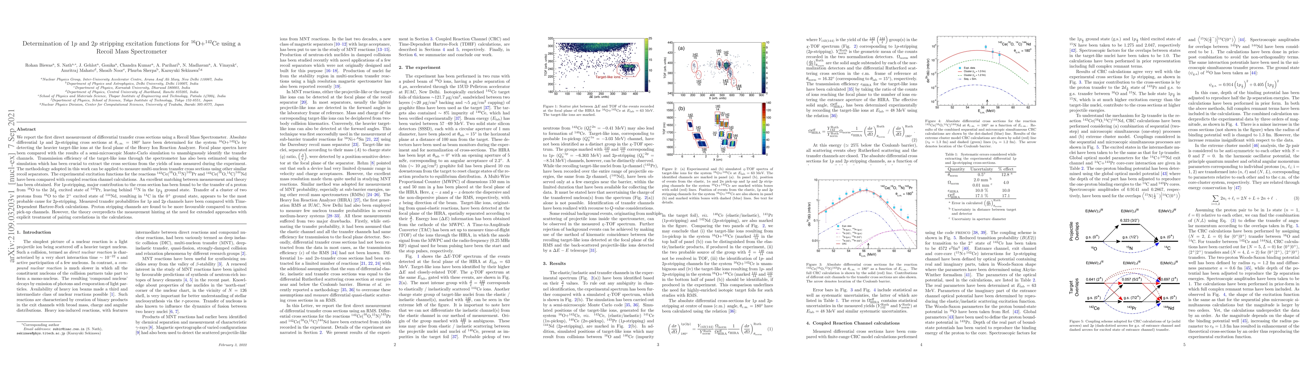 Thumbnail for Determination of $1p$ and $2p$ stripping excitation functions for
  $^{16}$O+$^{142}$Ce using a Recoil Mass Spectrometer