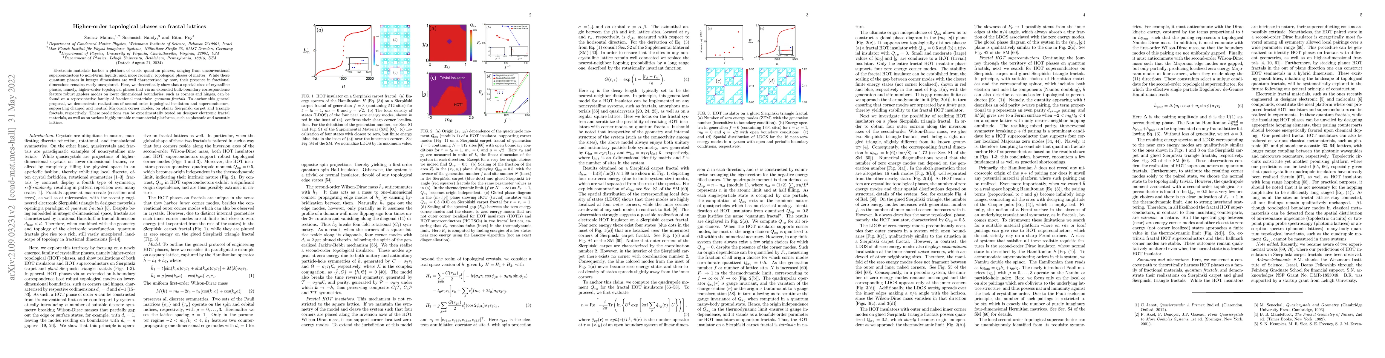 Thumbnail for Higher-order topological phases on fractal lattices