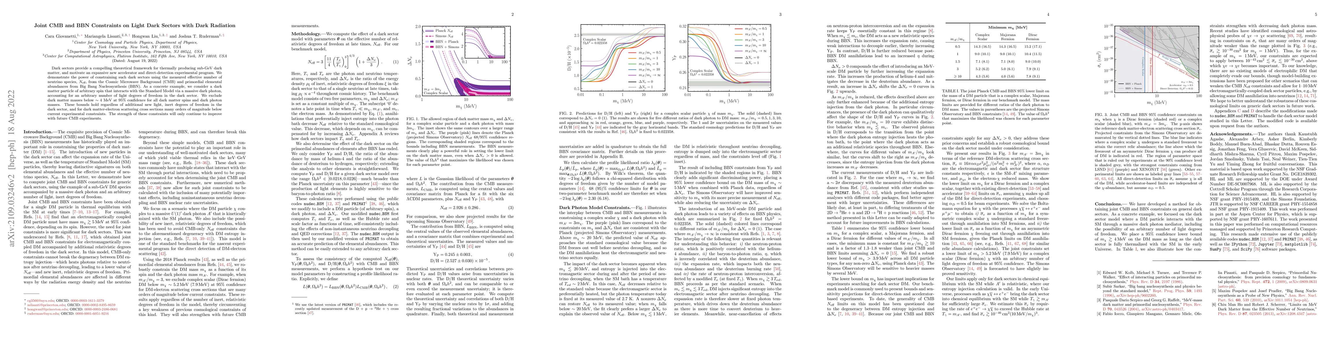 Thumbnail for Joint CMB and BBN Constraints on Light Dark Sectors with Dark Radiation