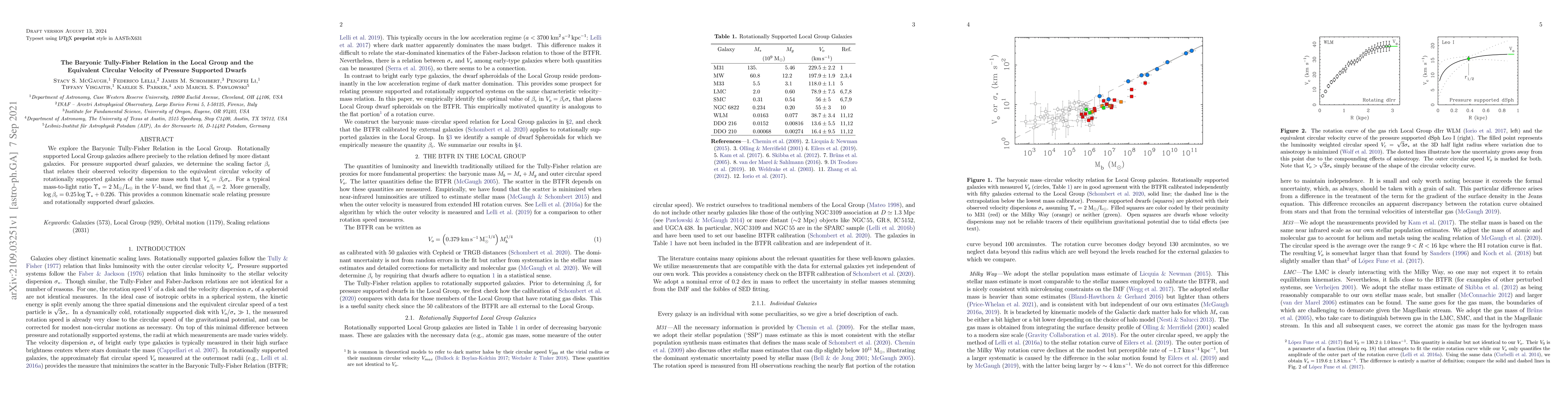 Thumbnail for The Baryonic Tully-Fisher Relation in the Local Group and the Equivalent
  Circular Velocity of Pressure Supported Dwarfs