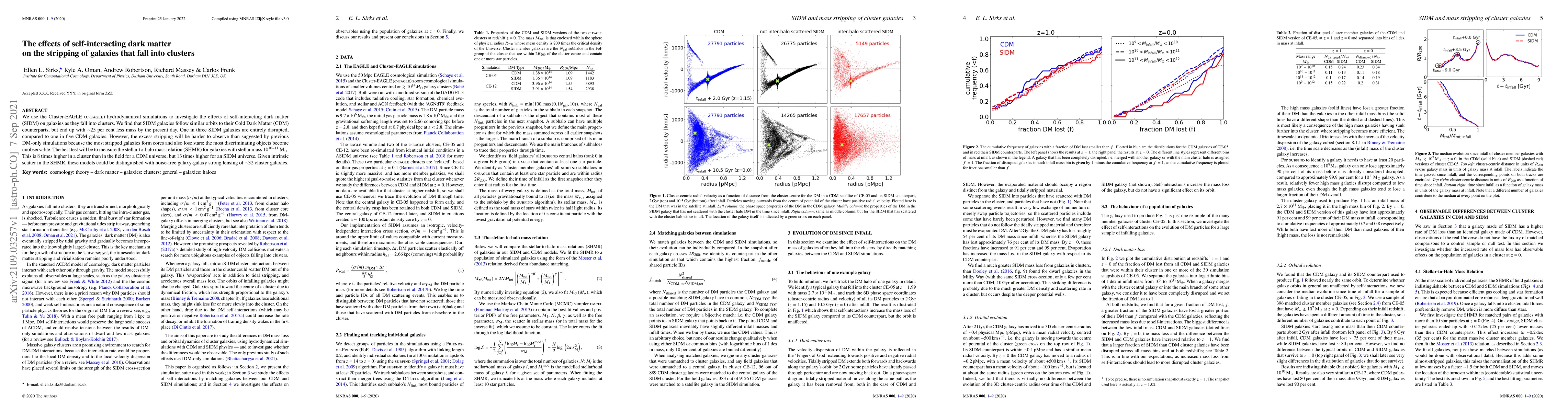 Thumbnail for The effects of self-interacting dark matter on the stripping of galaxies
  that fall into clusters