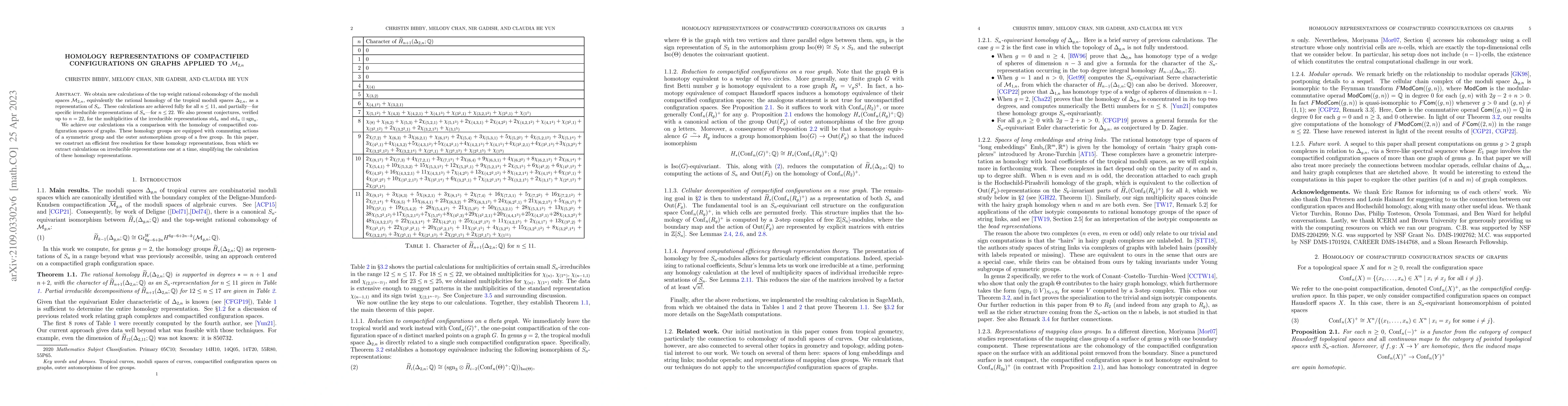 Thumbnail for Homology representations of compactified configurations on graphs
  applied to $\mathcal{M}_{2,n}$