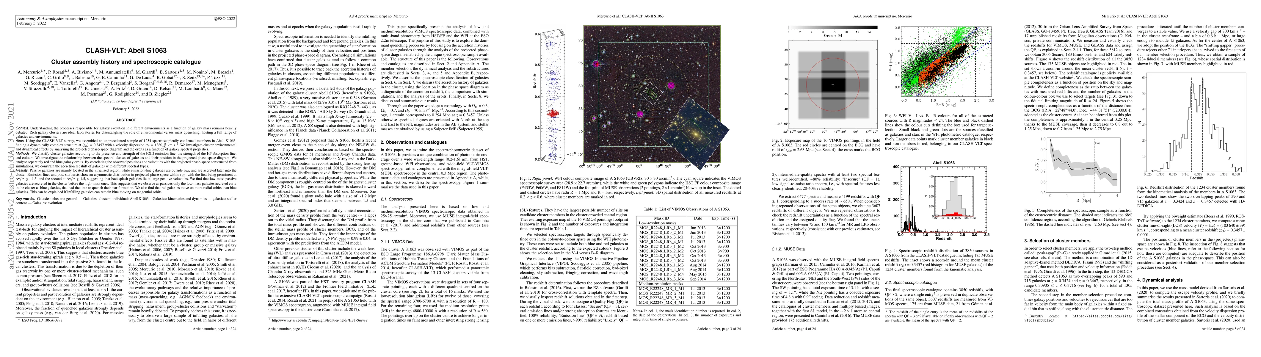 Thumbnail for CLASH-VLT: Abell~S1063. Cluster assembly history and spectroscopic
  catalogue