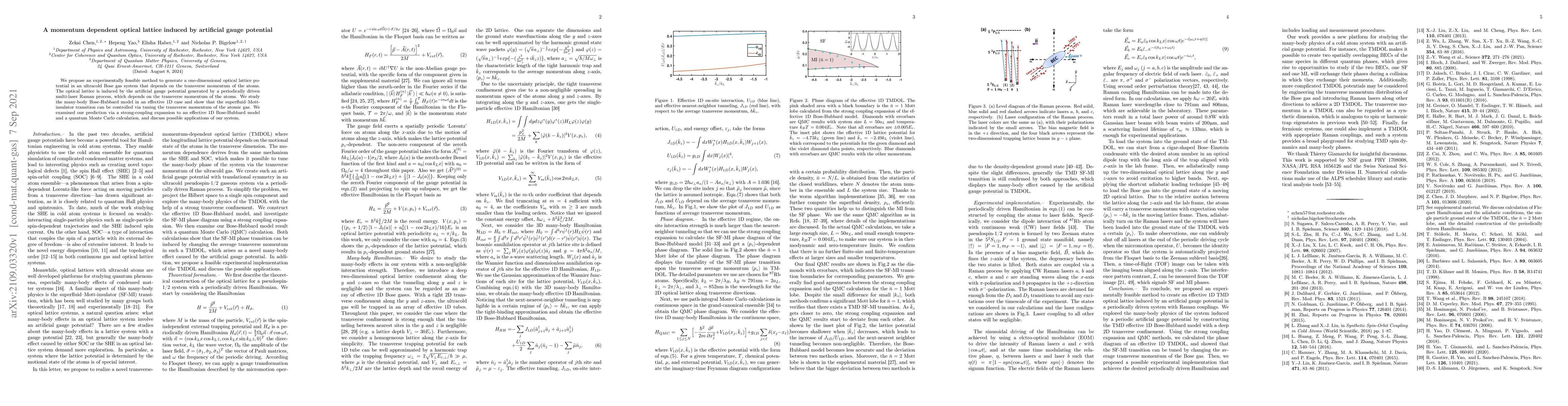 Thumbnail for A momentum dependent optical lattice induced by artificial gauge
  potential